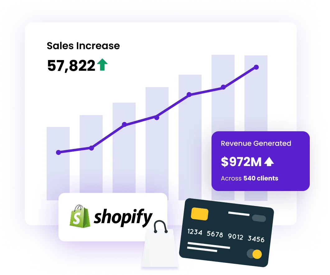 Shopify SEO performance chart